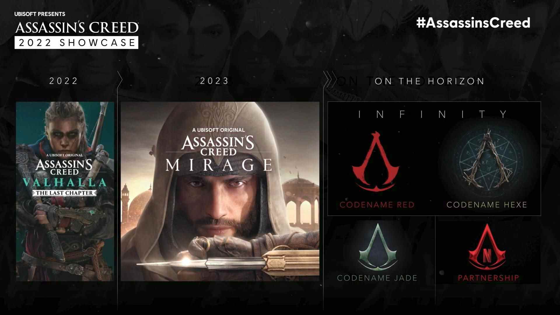 Feuille de route d'Assassin's Creed Infinity