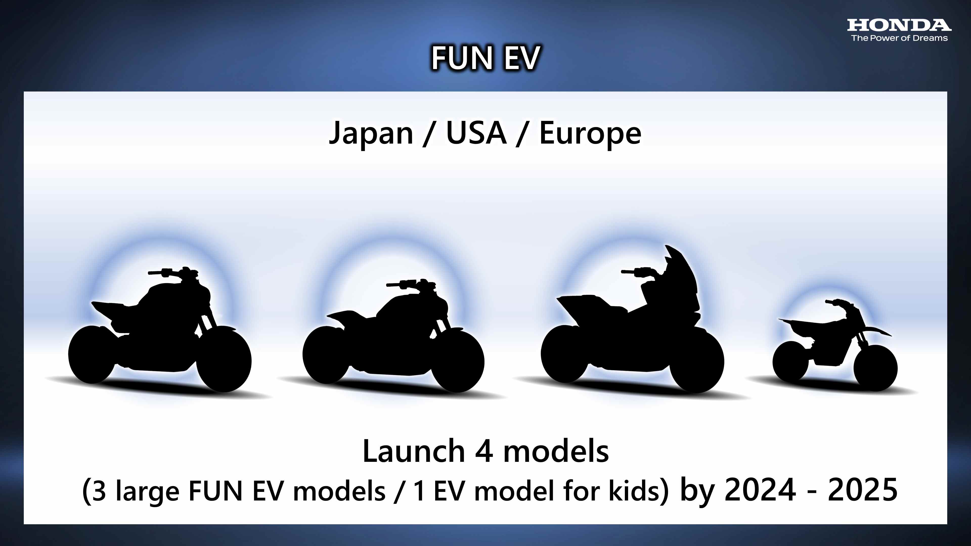 Motos Honda FUN EV