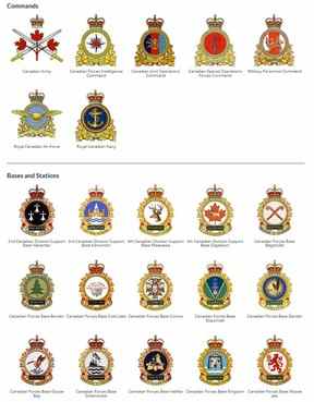 Une capture d'écran du site Web des Forces canadiennes montre une variété d'insignes actuellement utilisés par nos militaires - tous surmontés de la couronne de Saint-Édouard.  Si le roi Charles III choisit une couronne différente pour son monogramme royal, les logos et insignes des agences du gouvernement canadien devront être repensés.