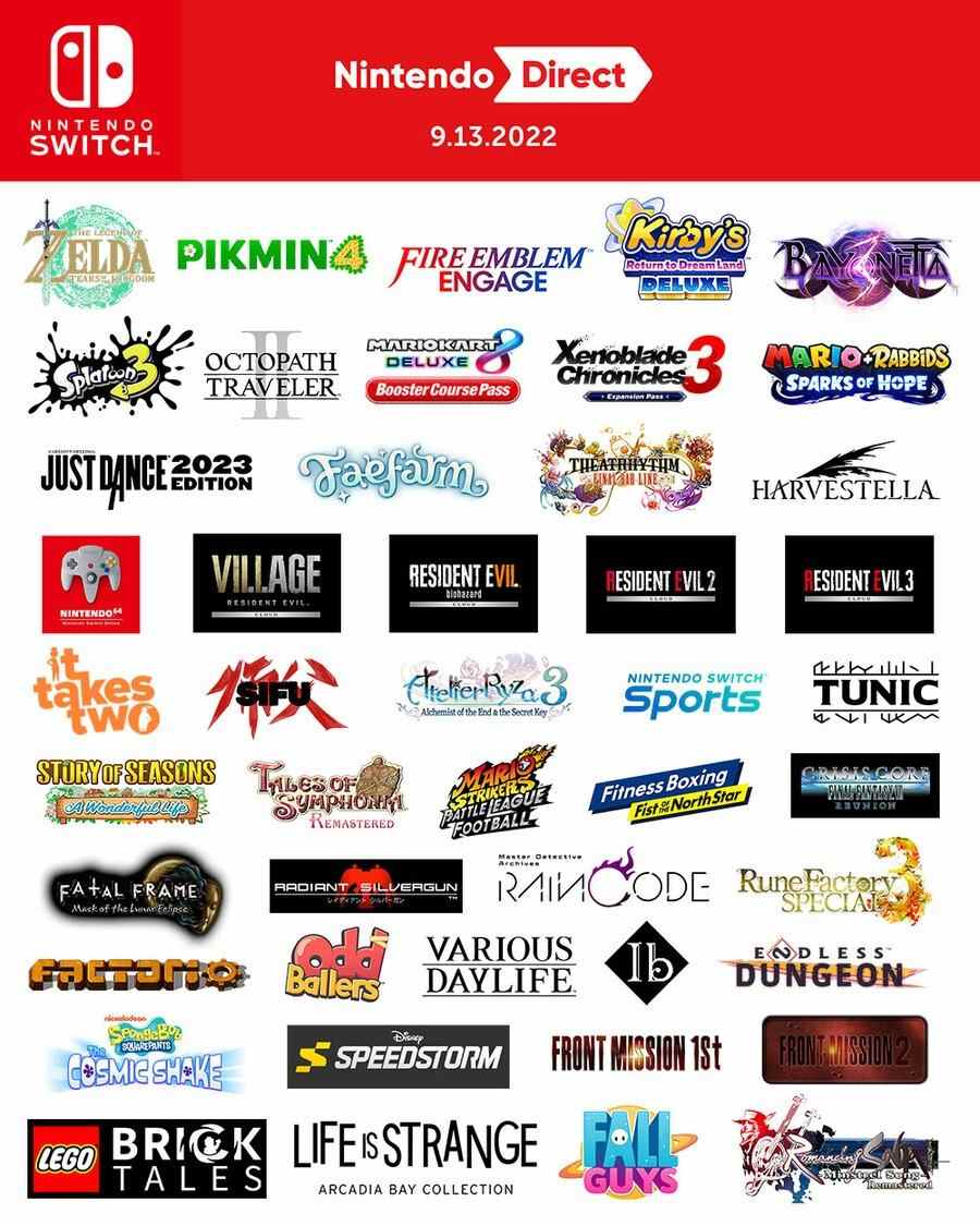 Logos Nintendo Direct