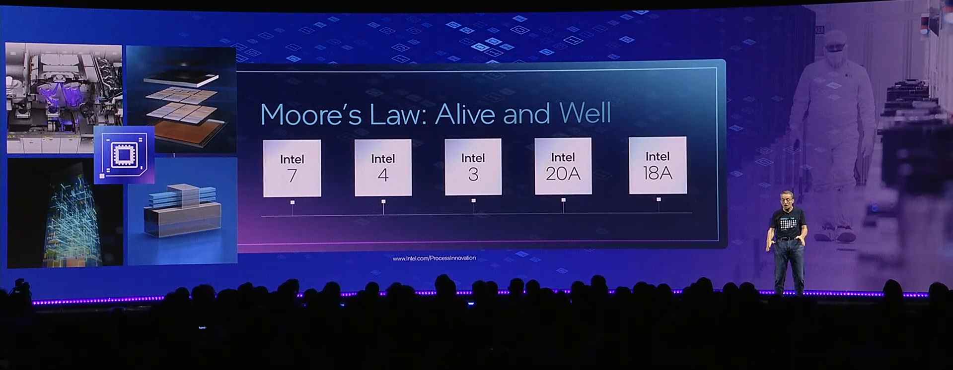 la loi de Moore