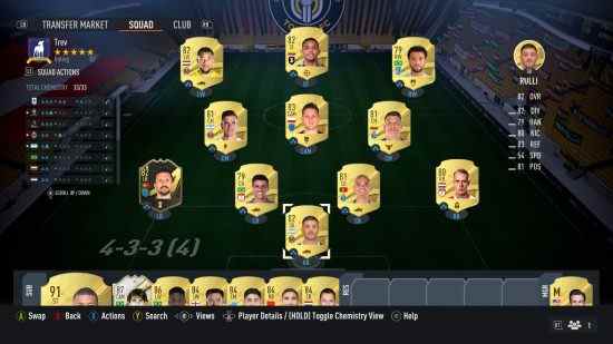 Revue FIFA 23 : Une équipe hybride full gold avec une chimie maximale