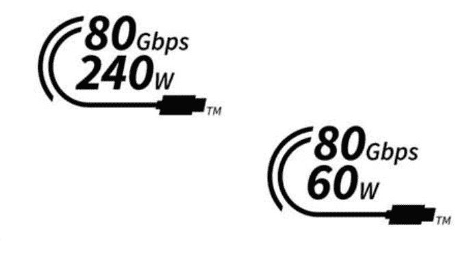Logos de câble USB 80 Gbit/s