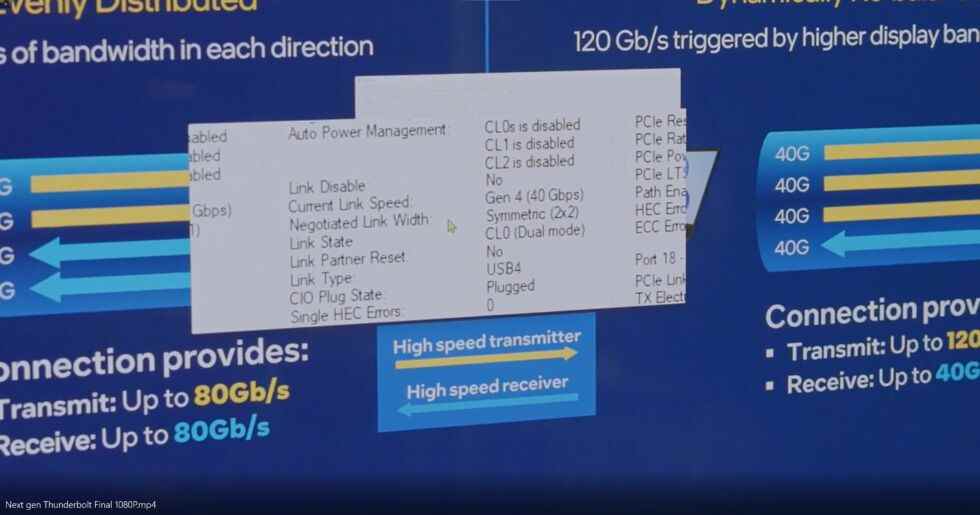 Une photo de la courte démo préenregistrée d'Intel montrant 80 Gbps. 