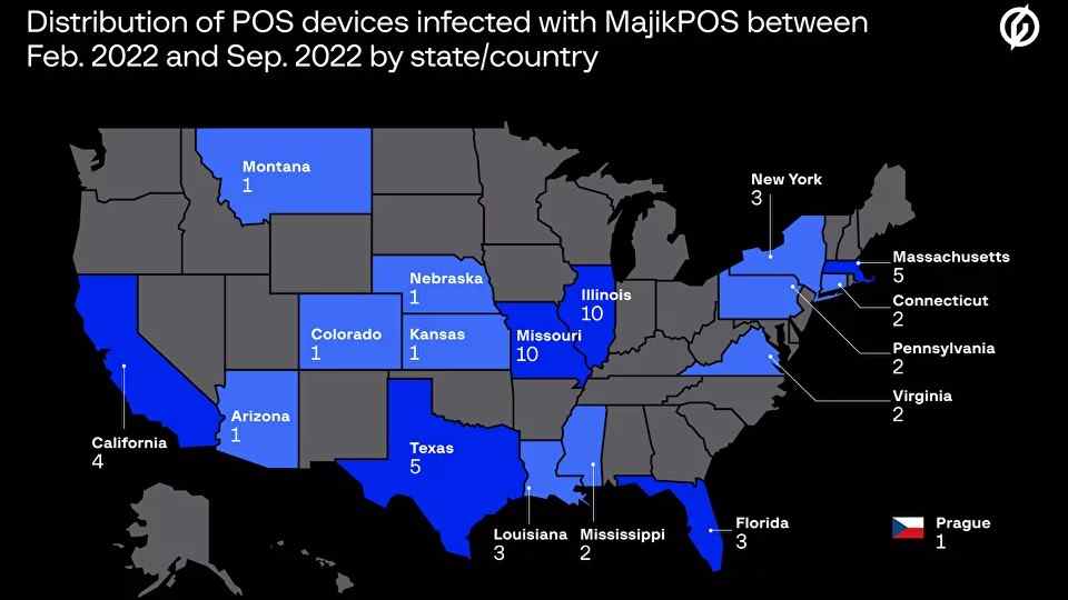 États avec le plus d'appareils POS infectés par des logiciels malveillants