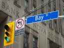 La signalisation de Bay Street avec la Banque de Nouvelle-Écosse en arrière-plan dans le quartier financier de Toronto.