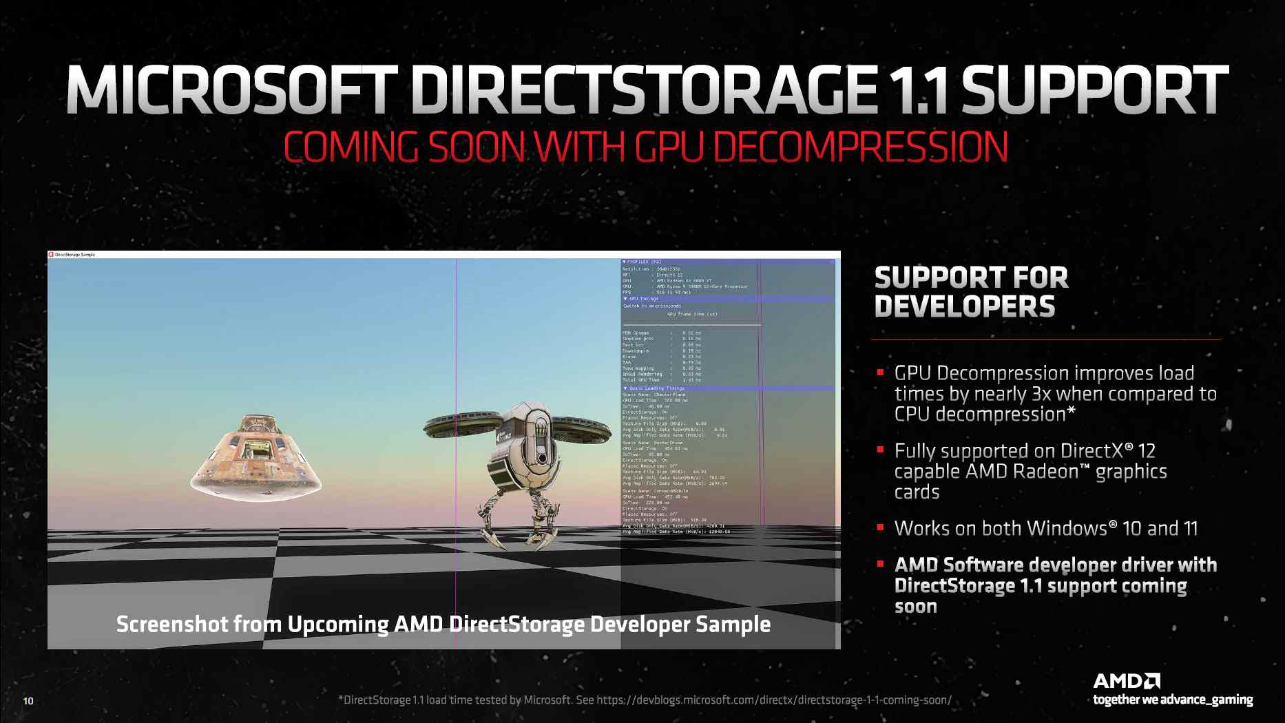 AMD FidelityFX Super Résolution 2.2 et ISV