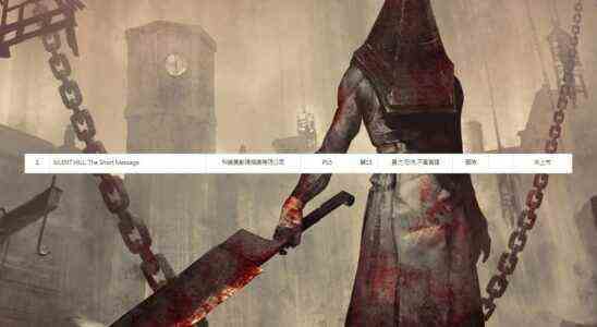 Silent Hill: The Short Message évalué pour PS5 à Taiwan