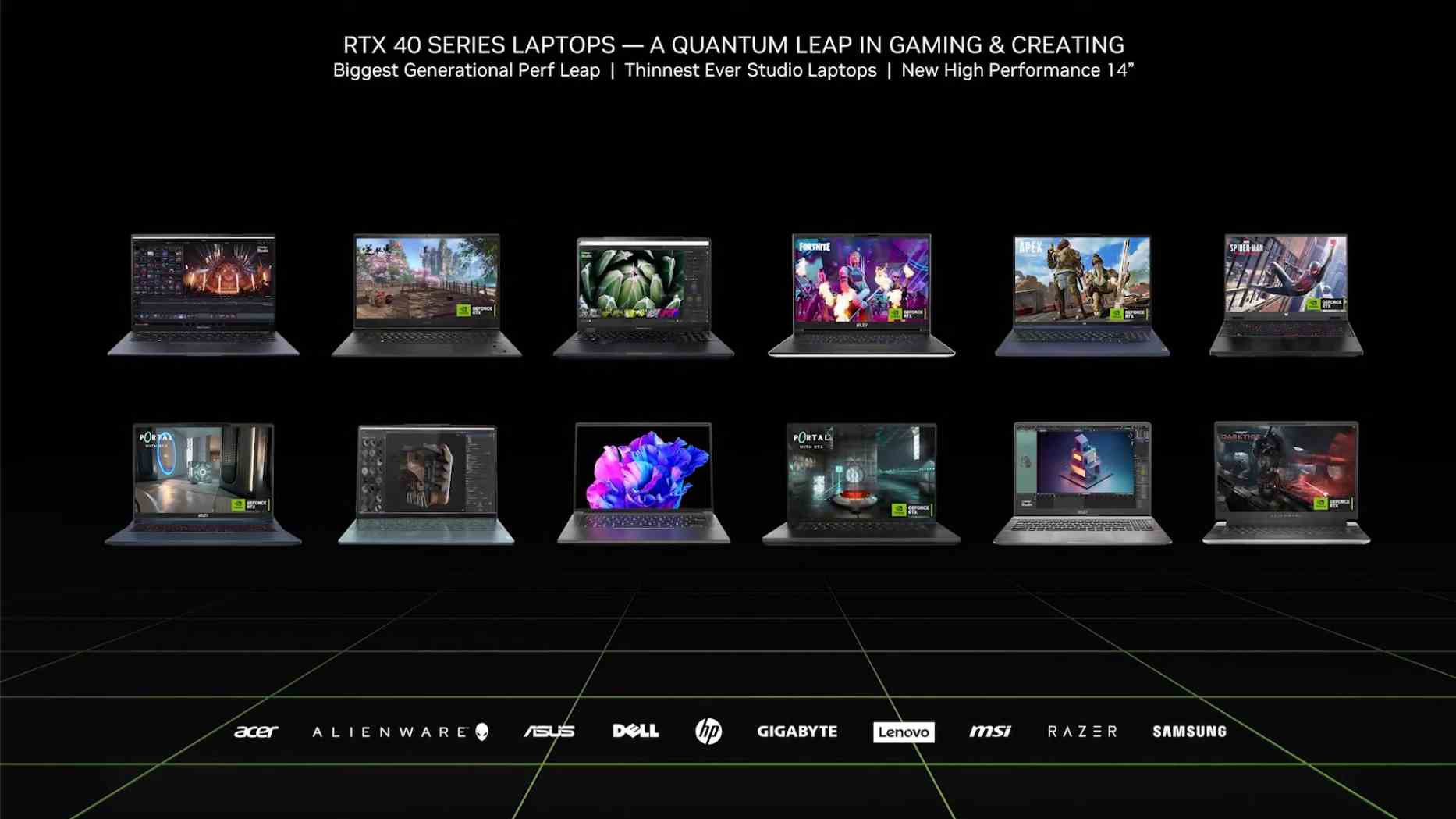 Nvidia GeForce RTX 40 Mobile