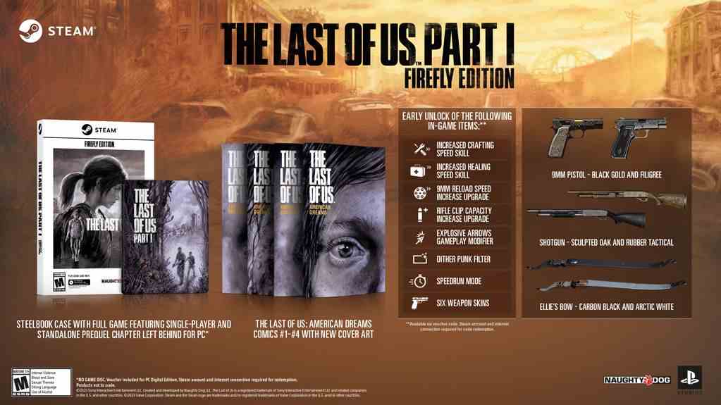 Cette capture d'écran montre tous les extras physiques et numériques inclus dans la version à 99,99 $ de The Last of Us Part I sur PC.