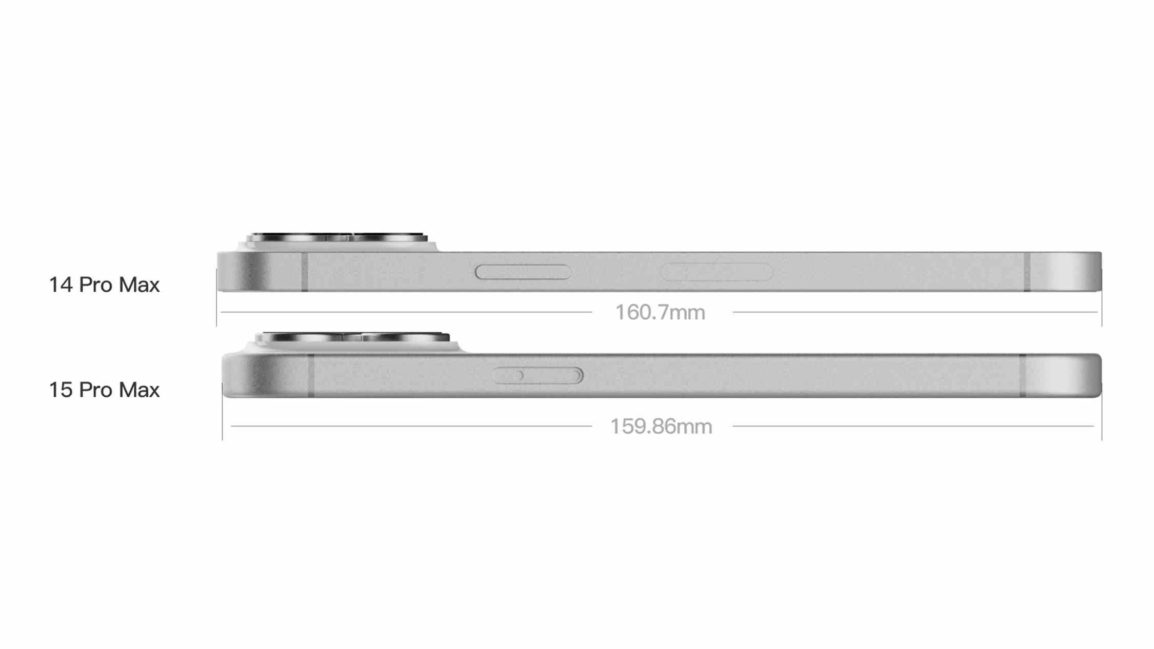 Dimensions de l'iPhone 15 Pro Max d'IceUniverse