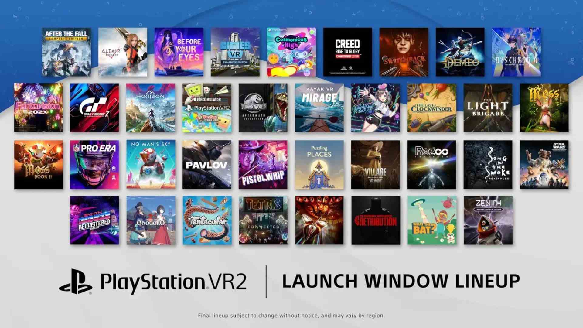 Une image officielle du blog PlayStation de certains jeux de lancement en surbrillance pour PSVR 2