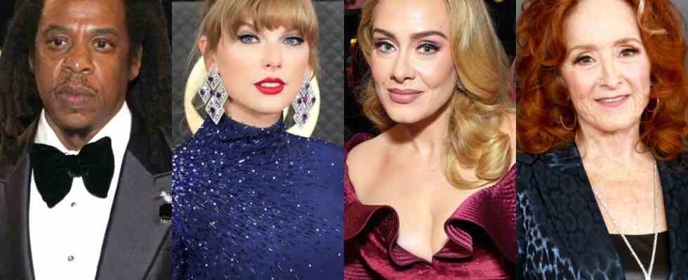 Grammys: Jay-Z Shut Out alors que Taylor Swift et Adele remportent un prix chacun et Bonnie Raitt surprend