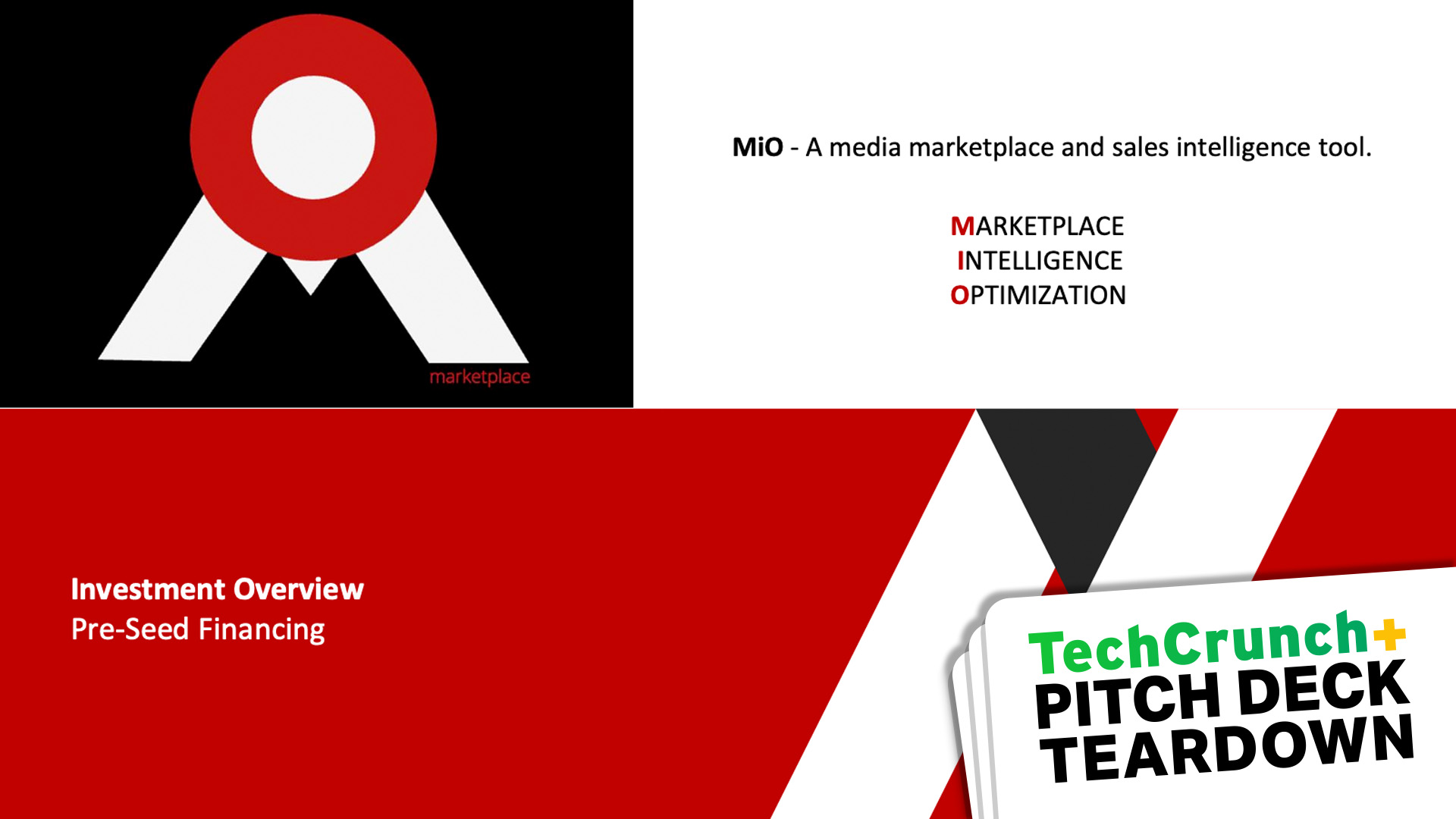 MiO - Un marché des médias et un outil d'intelligence commerciale.  OPTIMISATION DE L'INTELLIGENCE DU MARCHÉ