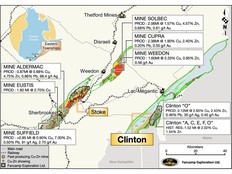 Fancamp annonce les résultats du levé géophysique IP sur la propriété Clinton délimitant plusieurs anomalies sur une nouvelle zone prospective pour la minéralisation de cuivre-zinc