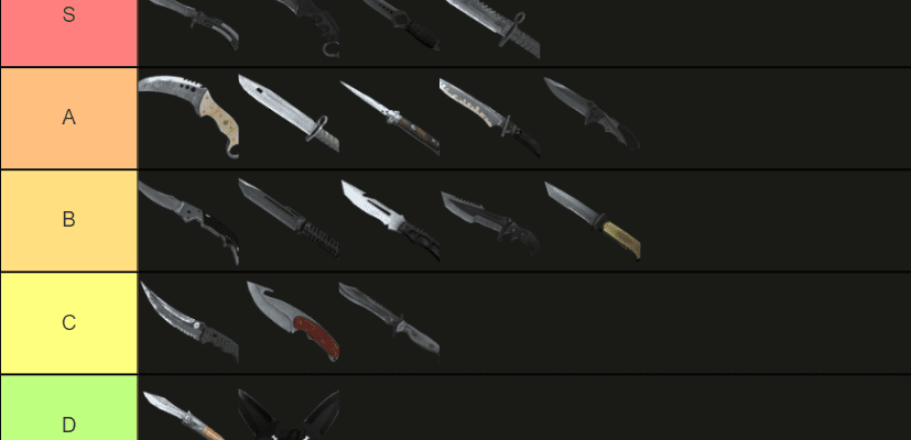 All Knives in CSGO Tier List