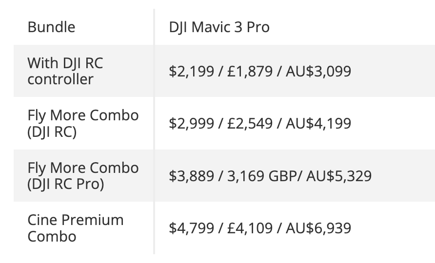 Un tableau indiquant les prix du DJI Mavic 3 Pro