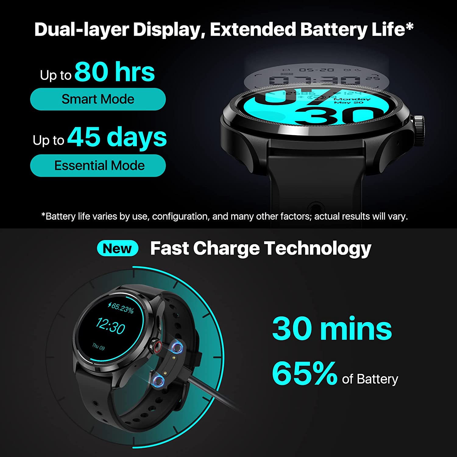 Images promotionnelles TicWatch Pro 5 revendiquant jusqu'à 80 heures d'autonomie de la batterie et 30 minutes de charge rapide pour 65% de la durée de vie de la batterie à partir d'une liste Amazon