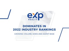 eXp Realty domine le classement de l'industrie en 2022