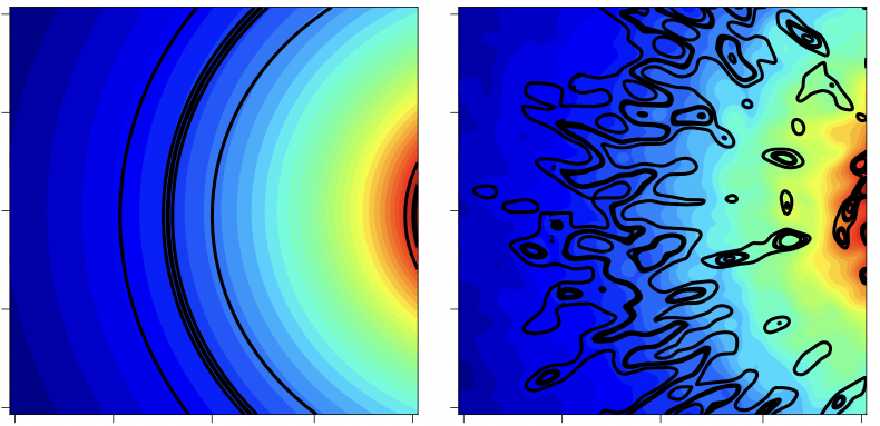 La matière noire basée sur WIMP, modélisée à gauche, conduit à une distribution régulière de haut (rouge) à bas (bleu) à mesure que vous vous éloignez du noyau d'une galaxie.  Avec les axions (à droite), l'interférence quantique crée un motif beaucoup plus irrégulier.