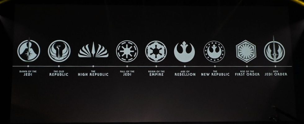 Star Wars a une nouvelle chronologie en expansion