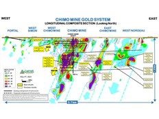 Cartier coupe deux nouvelles zones au projet minier Chimo