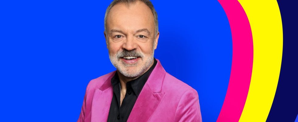 Graham Norton admet que c'est "terrifiant" d'accueillir l'Eurovision au Royaume-Uni