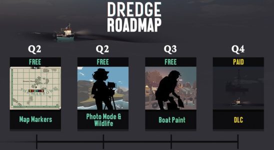 Annonce des mises à jour post-lancement de DREDGE et de la feuille de route DLC
