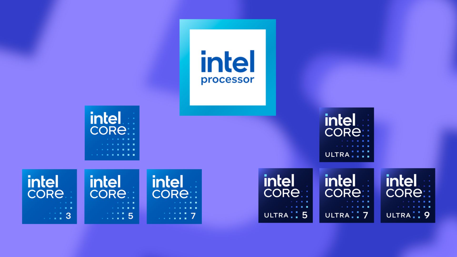 La nouvelle structure de la famille de processeurs Intel montrant les séparations entre la famille Intel Core et la famille Intel Core Ultra