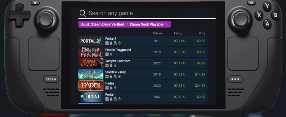 Steam Deck atteint les jeux compatibles 10k, mais il reste encore beaucoup à faire