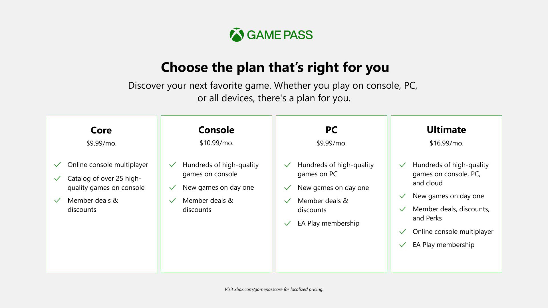 Xbox Game Pass Noyau
