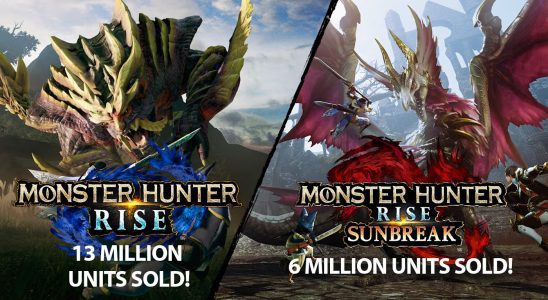 Les expéditions et les ventes numériques de Monster Hunter Rise dépassent les 13 millions, l'extension Monster Hunter Rise: Sunbreak dépasse les six millions