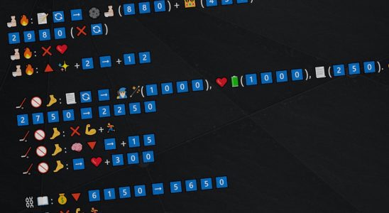 Valve publie des notes de mise à jour Dota 2 entièrement écrites en emojis