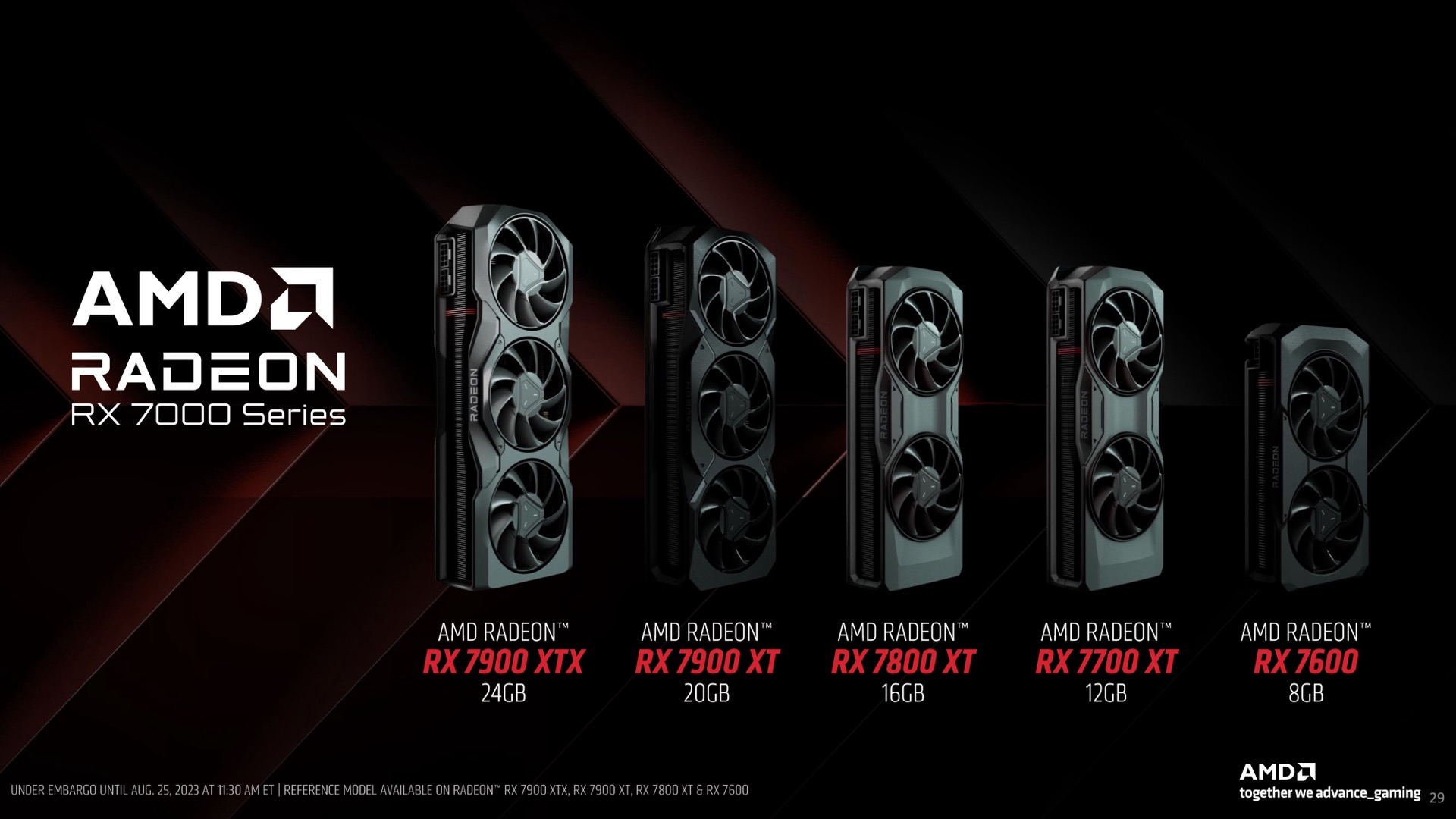 La gamme complète de cartes graphiques de la série RX 7000.  AMD propose une version de référence du 7700 XT, même si elle n'en vendra pas. 