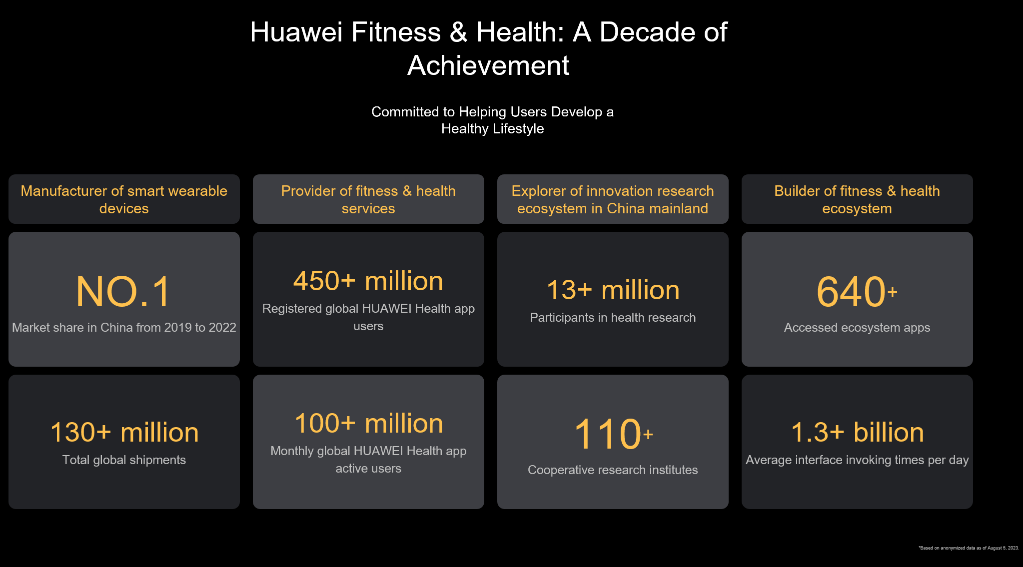 Publicité Huawei