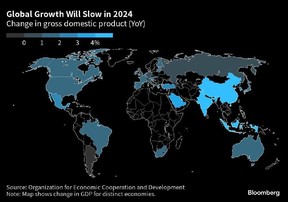 la croissance mondiale ralentit OCDE