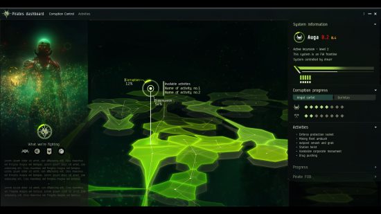 Eve Online Havoc - Capture d'écran du tableau de bord des pirates.