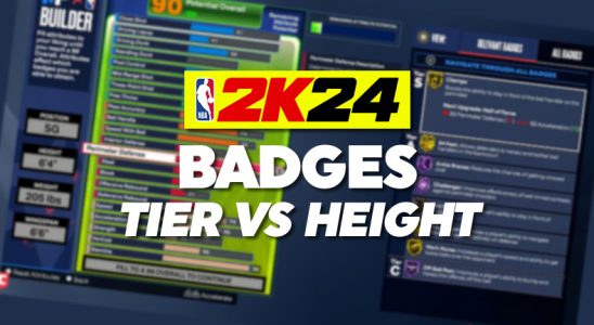 NBA 2K24 Badges tiers