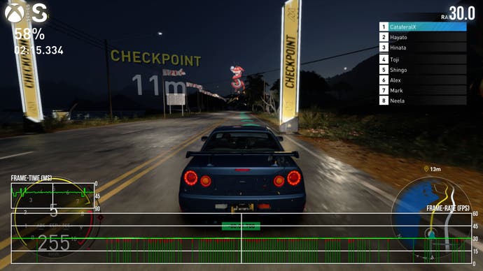 Capture d'écran des performances de la série Xbox montrant des creux et des déchirures dans The Crew Motorfest
