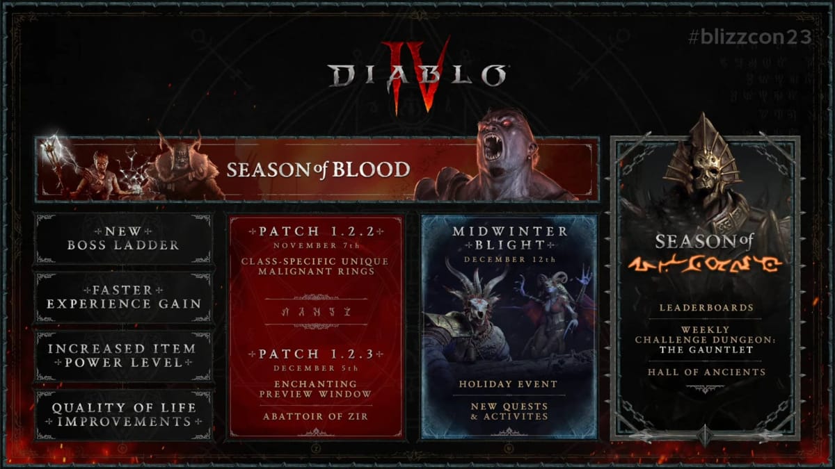 Feuille de route de la saison de sang de Diablo IV