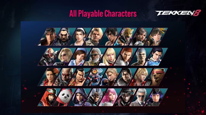 Le roster complet de Tekken 8