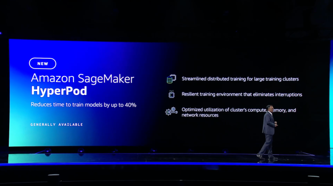 Présentation d'AWS SageMaker Hyperpod lors de la conférence AWS Reinvent en 2023