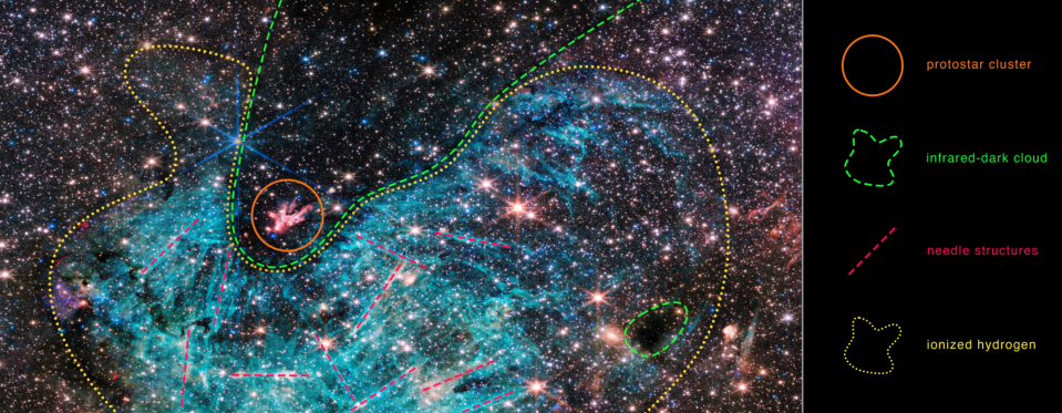 Image du télescope James Webb.