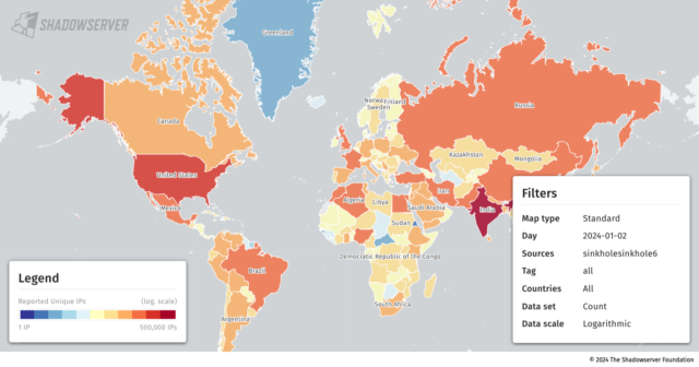 Carte mondiale des pays non corrigés contre CVE-2023-48795.