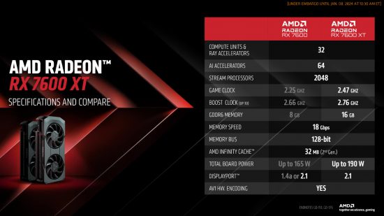 Tableaux de spécifications AMD Radeon RX 7600 XT et Radeon RX 7600 (à droite)