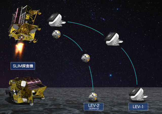 L'illustration de cet artiste montre le vaisseau spatial SLIM descendant vers la Lune et éjectant deux robots déployables sur la surface lunaire.