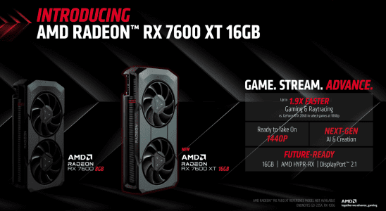 AMD annonce le GPU de bureau 7600 XT compatible 1440p