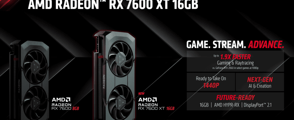 AMD annonce le GPU de bureau 7600 XT compatible 1440p