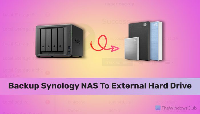 Comment sauvegarder le Synology NAS sur un disque dur externe
