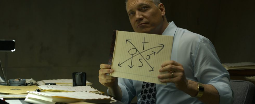 HoltMcCallany in Mindhunter